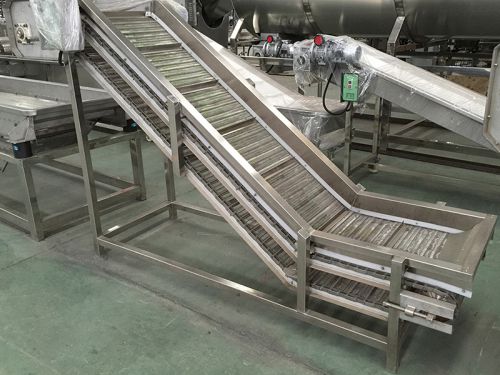 Elevator conveyor
