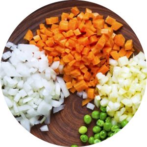 Your Products