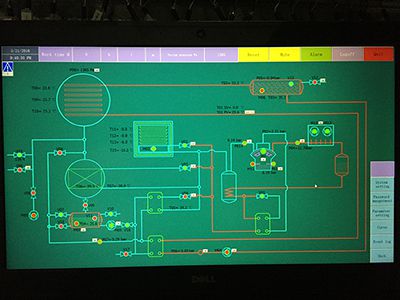 SFD-II-5/SFD-II-10 Production Freeze Dryer